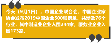 <strong>中国企业500强榜单揭晓 阿里巴巴浙企排名最高 列第45位</strong>